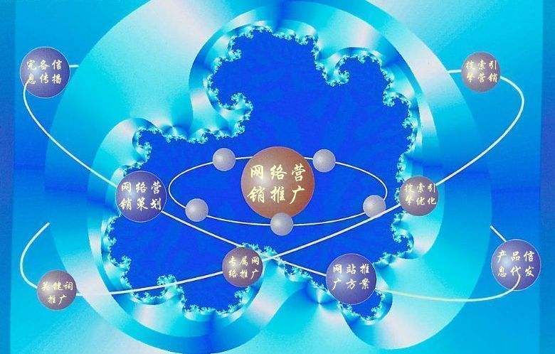 房县新媒体运营企业需要掌握的网络推广技巧有哪些